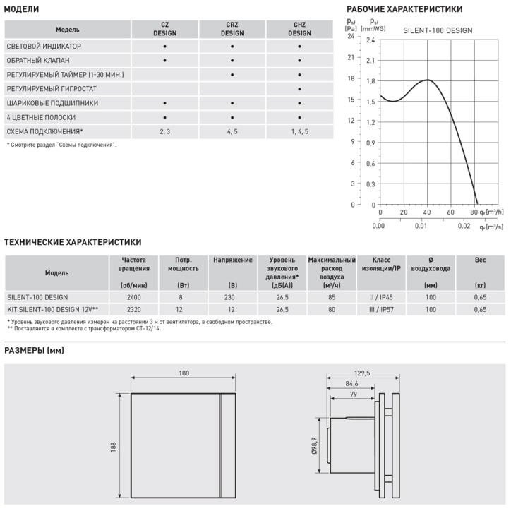 SILENT-100 CRZ SILVER DESIGN-3C (220-240V 50HZ) RE Вентилятор,