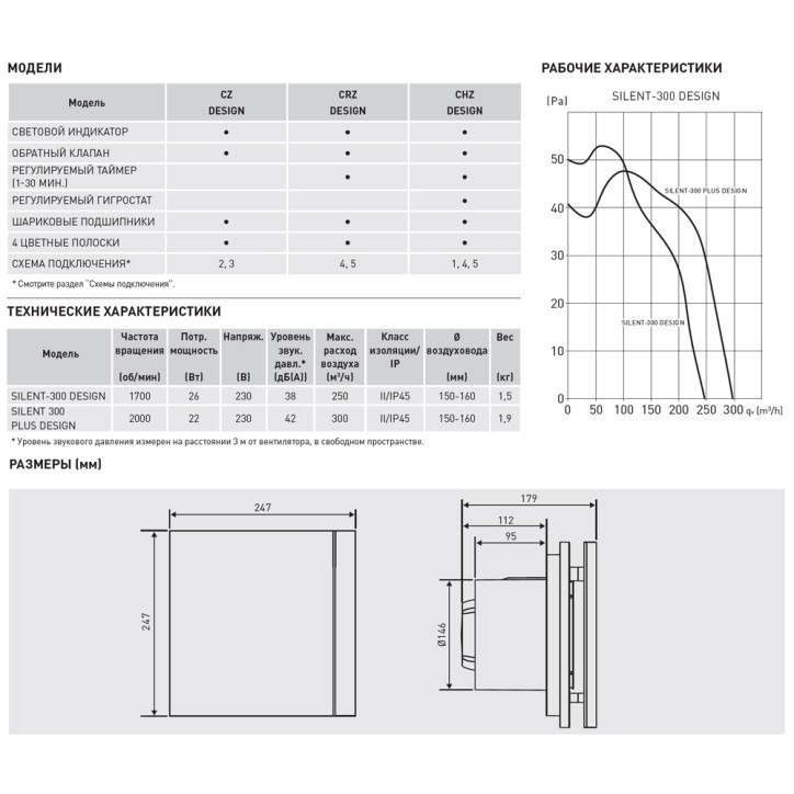 "SILENT-300 CZ DESIGN-3C ""PLUS"" (220-240V 50HZ) RE Вентилятор, "