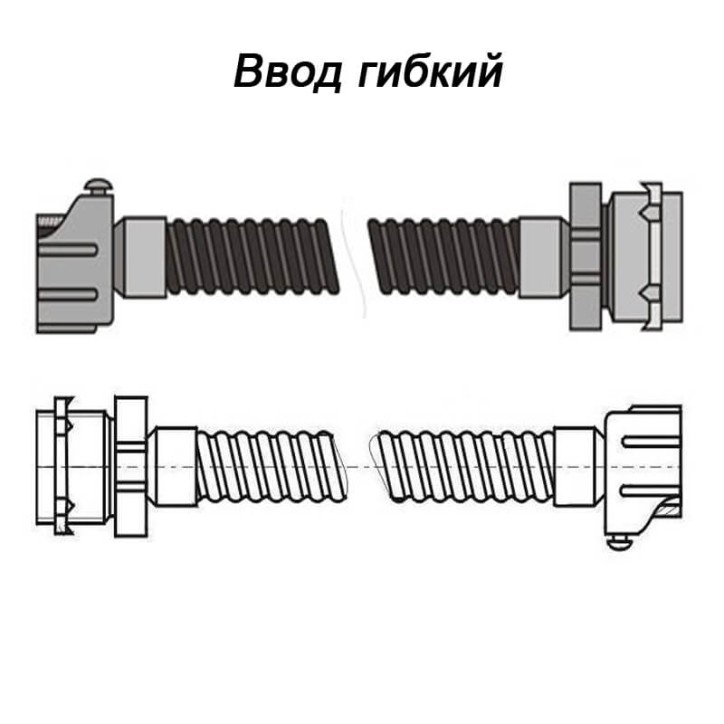 Комплект ВГ 25 У2 ГОФРОМАТИК