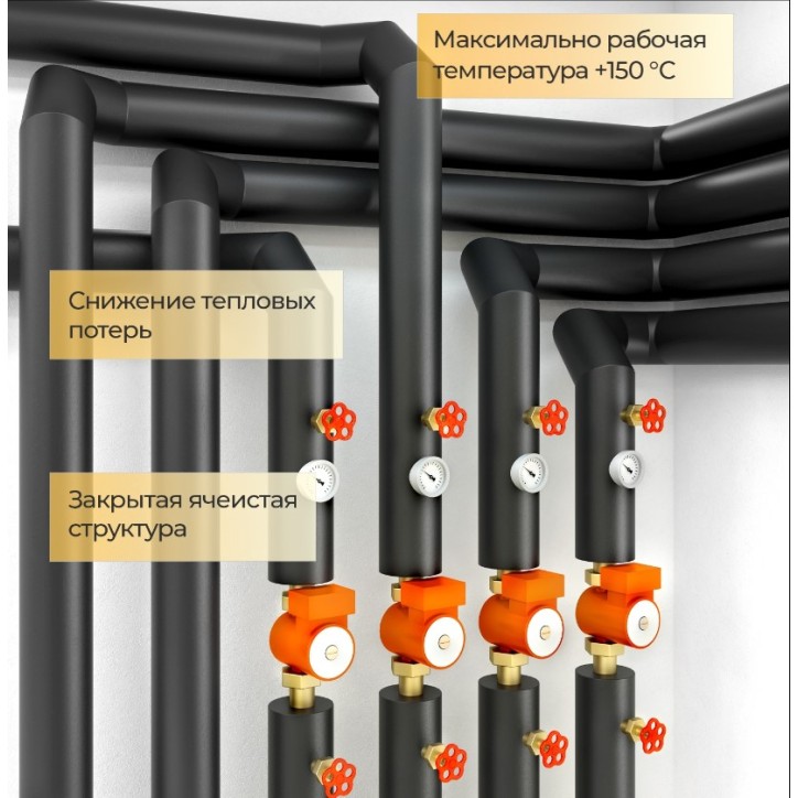 Теплоизоляция вспененный каучук трубка Energocell HT 76/25-2м