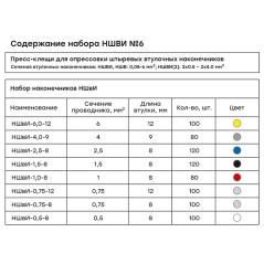 Набор НШВИ №6 (0,5-6мм2) с инструментом ПКВ-6-4