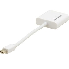 Переходник активный Min DisplayPort M на HDMI F, 4K60 4:4:4 и HDCP 2.2, белый