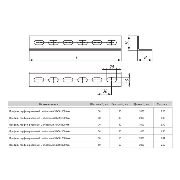 Профиль перфорированный L-образный 30х30х3000мм