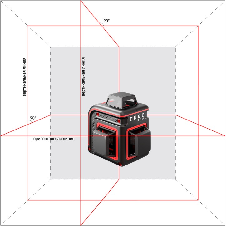 Уровень лазерный CUBE 3-360 Basic Edition