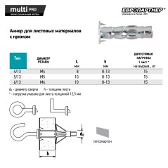 Анкер для листовых материалов с L-обр. крюком MULTI PRO оцинкованный 6/13 мм (2 шт.)