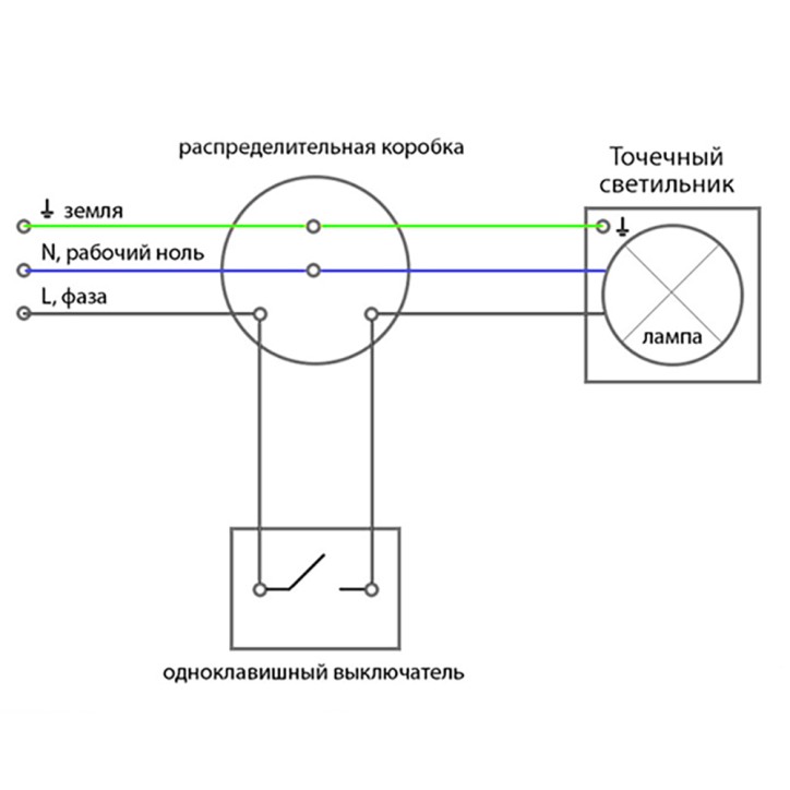 Светильник потолочный встраиваемый, MR16 G5.3, черный DL2901