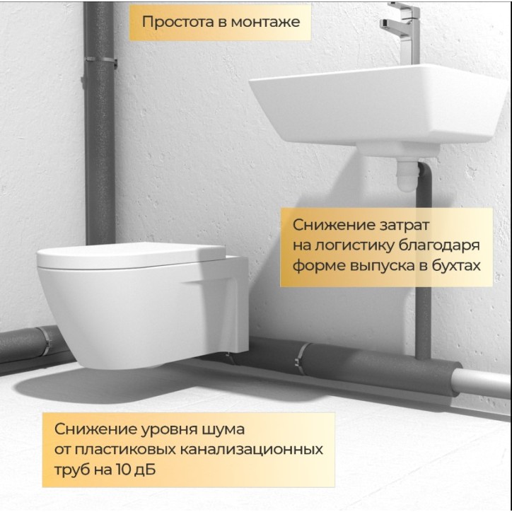 Трубка шумопоглащающая Энергофлекс ACOUSTIC 110-2м