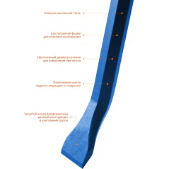 Лом монтажный ''ТИТАН'', 1300 мм, 25 мм, шестигранный,