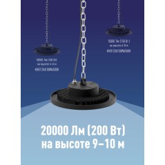 Светильник светодиодный ДСП-200Вт HIgh Bay 6500К 20000 Лм IP65