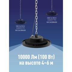 Светильник светодиодный ДСП-100Вт HIgh Bay 6500К 10000 Лм IP65