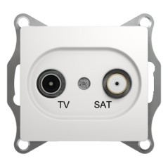 GLOSSA Розетка телевизионная TV-SAT одиночная в рамку 1дБ белая