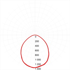 Светильник светодиодный ДВО/ДПО 36Вт 4000К 3200Лм IP40 595x595 матовый SPO-6-36-4K-M