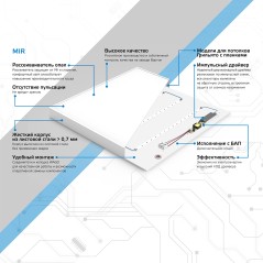 Светильник светодиодный ДВО 30 Вт 3000 лм 4000К AC 220В IP40 595х595х50мм матовый опал CRI»80Ra MiR