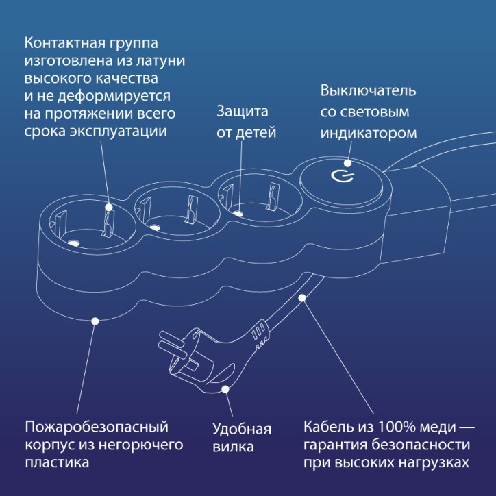 Удлинитель 1.5м, ПВС 3х0.7, 4 гнезда, заземление, выключатель 10А белый