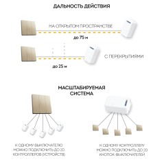 Выключатель дистанционного управления 230V 500W трехклавишный, TM83, золото