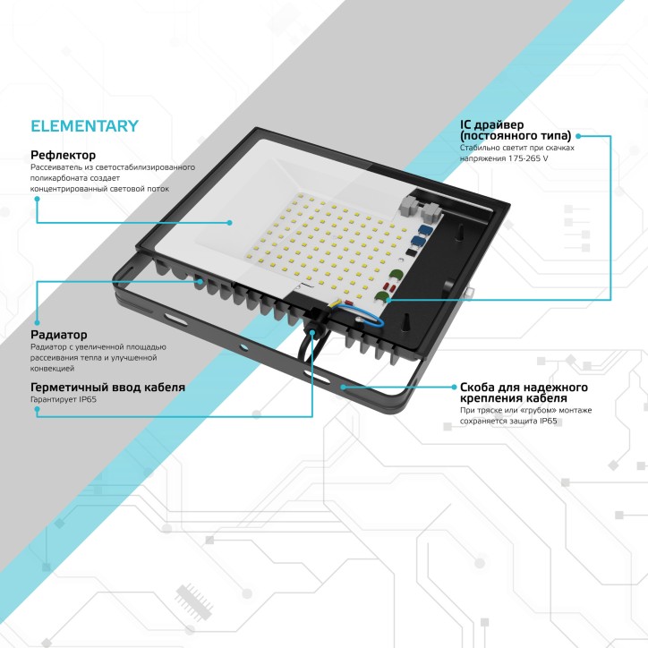 Прожектор Gauss Elementary 20W 1750lm 6500К 200-240V IP65 черный LED 1/20