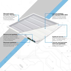 Светильник офисный Gauss 36W 3100lm 4000K IP20 595*595*19мм призма LED 1/4