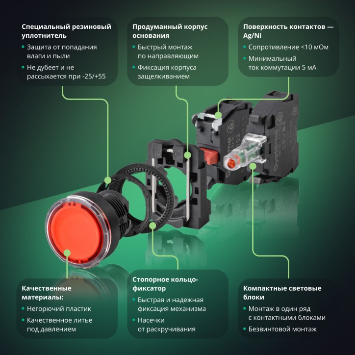 Кнопка двойн SB5 в сборе модуль 22мм зел I+красн выступ O пластик 1НО+1НЗ