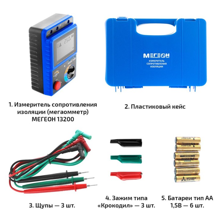 Измеритель сопротивления изоляции (мегаомметр) 13200