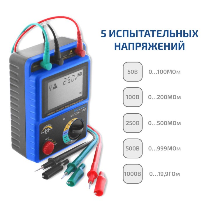 Измеритель сопротивления изоляции (Мегаомметр) 13200 с поверкой