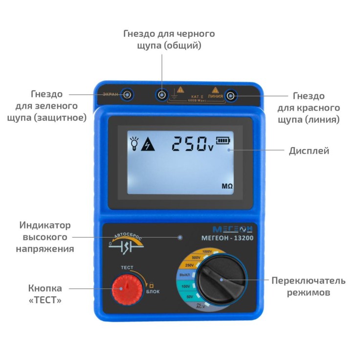 Измеритель сопротивления изоляции (Мегаомметр) 13200 с поверкой