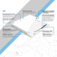 Светильник светодиодный ДВО 30 Вт 3000 лм 5000К AC 220В IP40 595х595х50мм матовый опал CRI»80Ra MiR