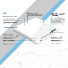 Светильник светодиодный ДВО 30 Вт 3000 лм 6500К AC 220В IP40 595х595х50мм матовый опал CRI»80Ra MiR