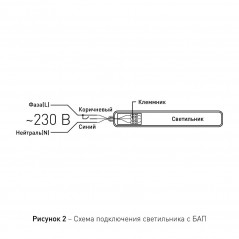 Линейный Светильник светодиодный SPP-201-0-40K-E36 36Вт 4000K 3420Лм IP65 1200мм с бап 1 час матовый