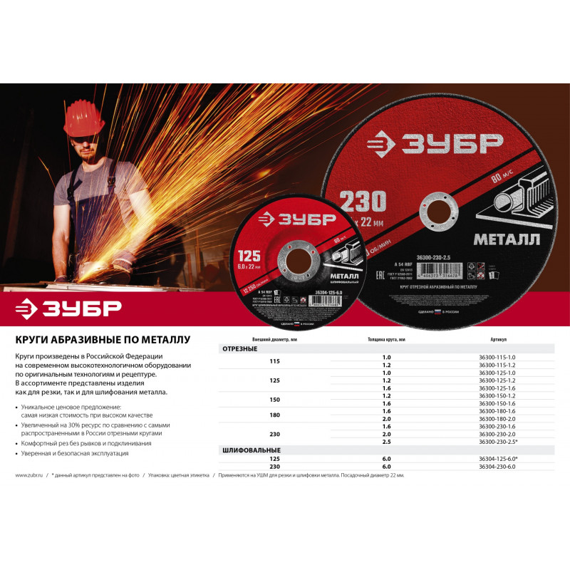 Круг отрезной абразивный по металлу, для УШМ, 115 x 1,0 x 22,2 мм, Мастер