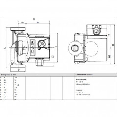 Насос VA 65/180 (1') M 230/50