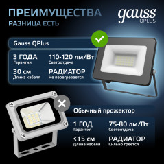 Прожектор светодиодный ДО 20 Вт 2200 лм 6500К AC 220В IP65 102х28х125мм матрированное закаленное сте