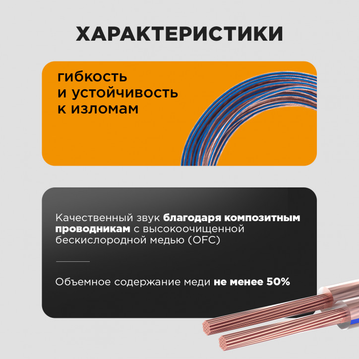 Кабель акустический PROconnect 2х1.50 кв.мм, прозрачный BLUELINE