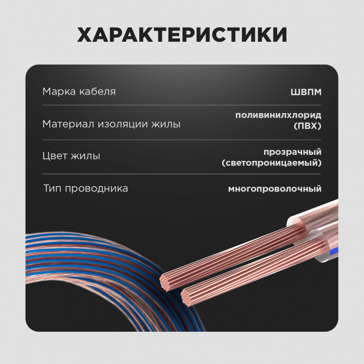 Кабель акустический PROconnect 2х1.50 кв.мм, прозрачный BLUELINE