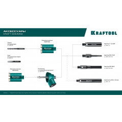 Сверло центрирующее, d 8 мм