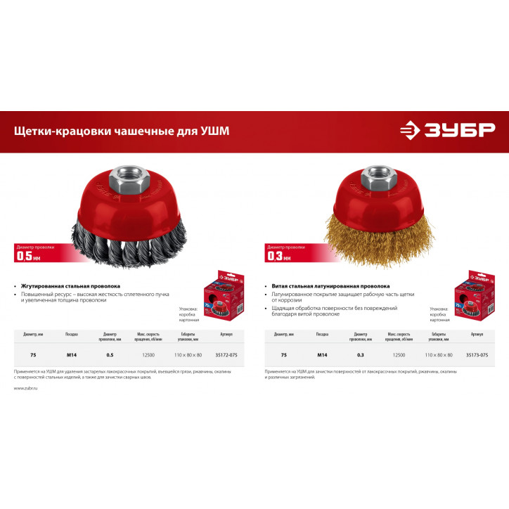 Щетка чашечная для УШМ, жгутированная стальная латунированная проволока 0.3 мм, посад. М14, 75хМ14
