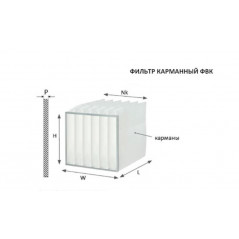 Фильтр карманный ФВК-Л-290-290-410-3-F9/25 (для K- 250)