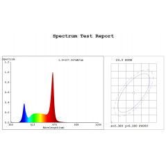 Лампа светодиодная полноспектральная Т8 с красными и белыми светодиодами для профессионального выращивания растений FITO-18W-Ra9