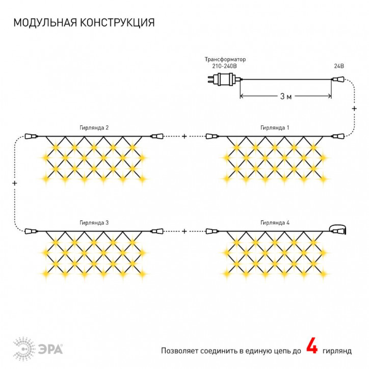 ENOS-01B Гирлянда LED Сеть 1,2м*1,5м теплый свет, 24V, IP44 (60/720) необходим трансформатор Б0041911 покупается отдельно