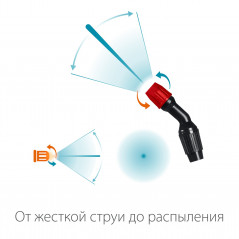 Опрыскиватель переносной TS-10, 10 л, широкая горловина, устойчивое днище