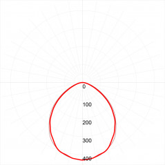 Светильник светодиодный SPP-3-50-4K-M IP65 1500х60мм 50Вт 4250Лм Ra»80 4000K мат (20/240)