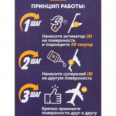 Набор универсальный супер-клей Sormat MDF Kit клей 35 г. + активатор 200 мл.