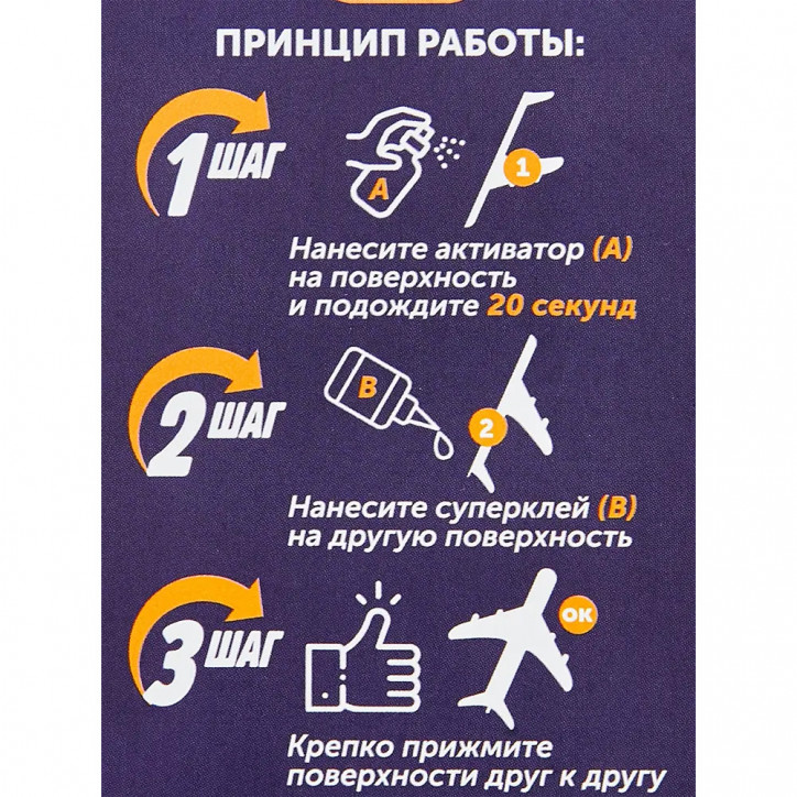 Набор универсальный супер-клей Sormat MDF Kit клей 35 г. + активатор 200 мл.