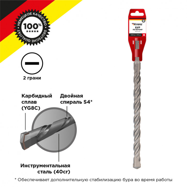 Бур по бетону 20x310x250 мм SDS PLUS Бур по бетону 20x310x250 мм SDS PLUS