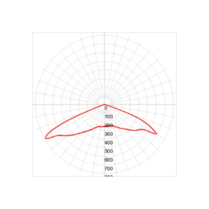 Светильник светодиодный уличный консольный ДКУ-60 Вт SPP-5-60-5K-W IP65 60Вт 6600лм 5000К 620x245x70 (КСС ''Ш'') (50) Светильник светодиодный уличный консольный ДКУ-60 Вт SPP-5-60-5K-W IP65 60Вт 6600лм 5000К 620x245x70 (КСС ''Ш'') (50)