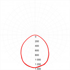 Светильник светодиодный ДВО/ДПО 36Вт 6500К 3200Лм IP40 595x595x19 матовый SPO-6-36-6K-M