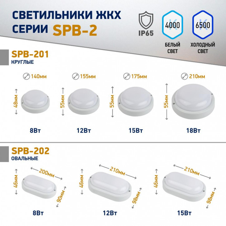 Светильник светодиодный SPB-202-0-65К-015 IP65 15Вт 6500К ОВАЛ (40/840) Светильник светодиодный SPB-202-0-65К-015 IP65 15Вт 6500К ОВАЛ (40/840)