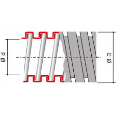 Металлорукав DN 15мм D внутренний 15.5мм D наружный 18.5 мм IP40 (50м).