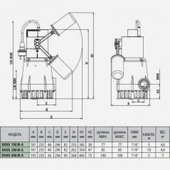 Насос NOVA 300 MA