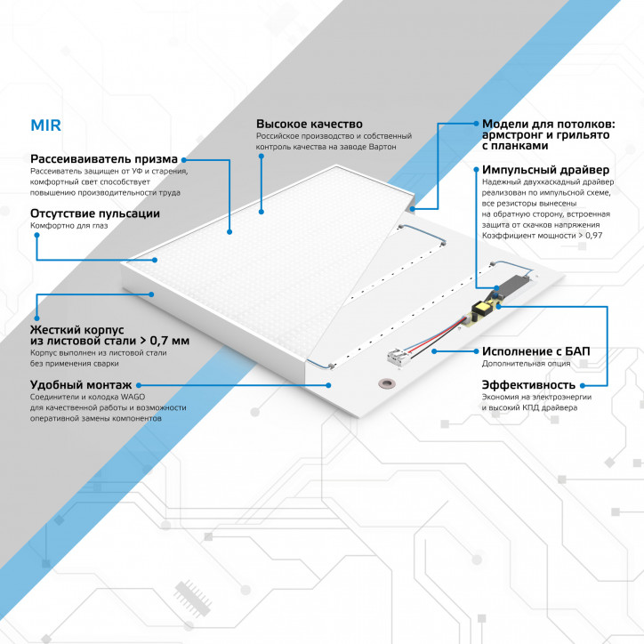 Светильник светодиодный ДВО 30 Вт 3700 лм 5000К AC 220В IP40 595х595х50мм призма CRI»80Ra MiR Gauss