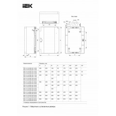 TETRA 5 Корпус пластиковый ЩМПп 400х300х170мм прозрачная дверь IP66 IEK